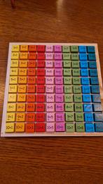 Oefenen met de tafels 1 t/m 10, Ophalen of Verzenden, Zo goed als nieuw, Taal en Lezen