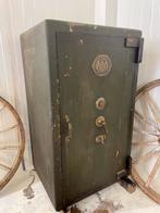 Unieke kluis Lips Dordrecht, Ophalen, Gebruikt