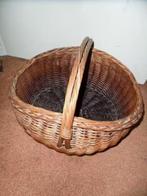 Open haard - Mand voor haardhout - €25,00, Ophalen, Zo goed als nieuw, Inbouwhaard, Houthaard