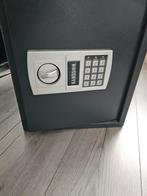 Kluis, Ophalen, Gebruikt