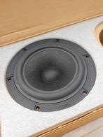 Wilson audio alexia midrange & resistor, Ophalen of Verzenden, Nieuw, Overige merken