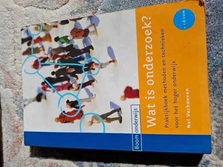 Nel Verhoeven - Wat is onderzoek?, Boeken, Wetenschap, Gelezen, Sociale wetenschap, Ophalen of Verzenden