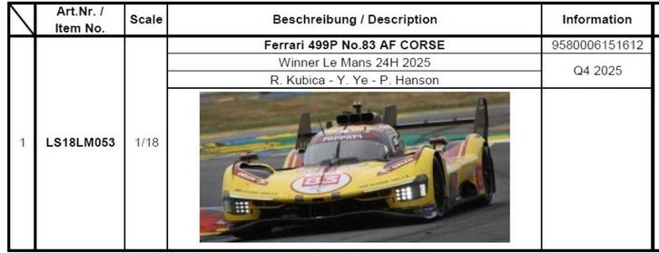 Ferrari 499P winnaar Le Mans hypercar 2025 Looksmart 1:18, Hobby en Vrije tijd, Modelauto's | 1:18, Nieuw, Auto, Overige merken