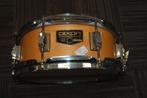 Dixon Side snare hout 12x4 inch  <25250573>, Gebruikt, ., Dixon, Drums of Percussie