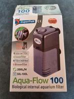 Aquarium pomp, Ophalen of Verzenden, Zo goed als nieuw, Filter of Co2