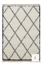 Varamin model gekocht bij Karwei, Ophalen, Gebruikt, 150 tot 200 cm, 200 cm of meer