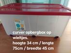 CURVER OPBERGBOX OP WIELTJES, Ophalen, Zo goed als nieuw, Overige typen