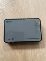Connexx Smart Transmitter 2.4 - Nieuw, Ophalen of Verzenden, Nieuw