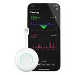 HomeWizard P1 Meter (met korting), Ophalen, Nieuw, Homewizard