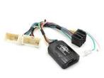KIA HYUNDAI ISO RADIO VERLOOP STEKKER ADAPTER STUURINTERFACE, Auto diversen, Autoradio's, Ophalen of Verzenden, Zo goed als nieuw
