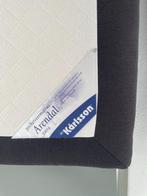 Karlsson - Bed mattress - Topper - 160x200 cm, Tweepersoons, Ophalen of Verzenden, Zo goed als nieuw, Matras