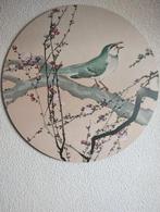 Muurcirkel, Ophalen, Gebruikt