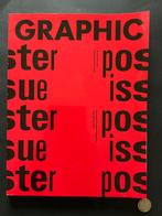 Poster isue 2016 magazine, Ophalen of Verzenden, Zo goed als nieuw, Architecten