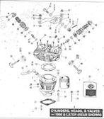 Harley Davidson 1966 - 1984 Shovelhead Werkplaatsboek  CD, Motoren, Ophalen of Verzenden, Harley-Davidson of Buell