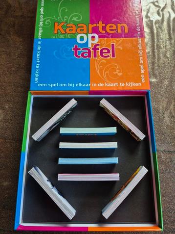 Kaarten op tafel  beschikbaar voor biedingen