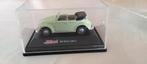 Schuco Volkswagen kever cabrio 1:72!, Ophalen of Verzenden, Zo goed als nieuw, Auto, Schuco