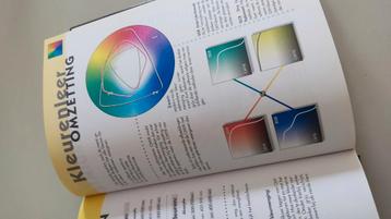 Digitale Fotografie - Markus K. Ruppert beschikbaar voor biedingen