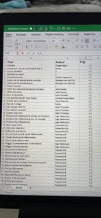 Paardenboeken, Ophalen of Verzenden, Gelezen, Diverse, Fictie algemeen