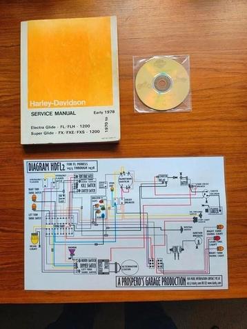 Service manuals en electra diagram  beschikbaar voor biedingen