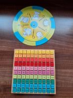 Tafeltjes leren, Ophalen of Verzenden