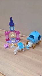 Duplo, Ophalen, Gebruikt