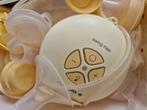 Breast pump medela, Ophalen, Gebruikt, Borstkolf