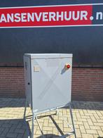 Zeer nette bouwmeterkast 3x 63A, Doe-het-zelf en Verbouw, Elektra en Kabels, Ophalen of Verzenden, Gebruikt, Overige typen