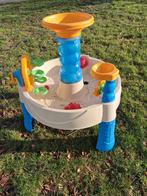 Watertafel, Ophalen, Gebruikt