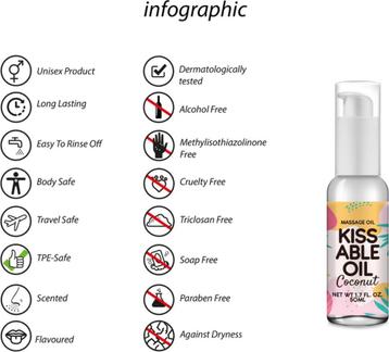 Massage Olie  beschikbaar voor biedingen