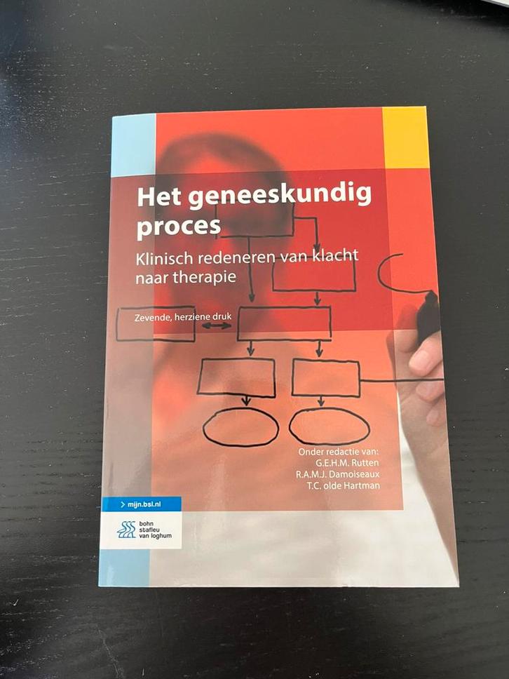 Het geneeskundig proces, Boeken, Wetenschap, Zo goed als nieuw, Ophalen of Verzenden