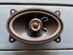2-weg Speaker 80w Rocx luidspreker, Nieuw, Ophalen of Verzenden
