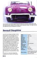 Renault seit 1945, Verzenden, Nieuw, Andreas Gaubatz, Renault