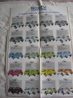NOREV MINIATUUR AUTO MERK Heeft deze poster van alle 2 CV mo, Ophalen of Verzenden, Nieuw, Auto's