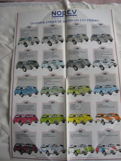 NOREV MINIATUUR AUTO MERK Heeft deze poster van alle 2 CV mo, Verzamelen, Automerken, Motoren en Formule 1, Nieuw, Auto's, Ophalen of Verzenden