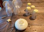 Medela Swing Maxi dubbele borstkolf, Ophalen of Verzenden, Gebruikt, Borstkolf