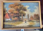 Schilderij, Ophalen