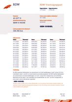 BMW X5 XDrive48i High Executive HUD/7PERS/PANO/LEDER/V8/KANO, Auto's, Stof, Gebruikt, Bruin, 4799 cc