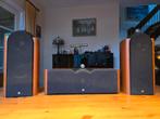 set KEF Reference luidsprekers, Gebruikt, 120 watt of meer, Front, Rear of Stereo speakers, Ophalen