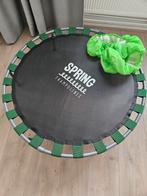 Fitness trampoline, Ophalen