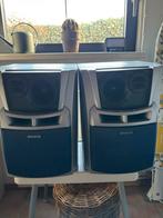 Aiwa SX-NSZ53 Speaker 3 weg Systeem - Goede Staat, Overige merken, Gebruikt, Ophalen of Verzenden, Minder dan 60 watt