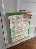 Oude Schoolplaat ABC, Ophalen, Overige thema's