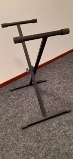 Keyboard  standaard, Ophalen