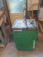 Heineken David's tap, Ophalen, Gebruikt, Overige merken