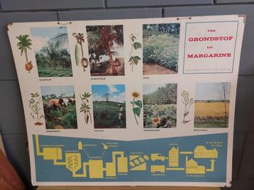 Oude poster Unilever grondstof  beschikbaar voor biedingen