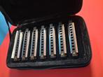Blues set mondharmonica's, Ophalen of Verzenden, Zo goed als nieuw