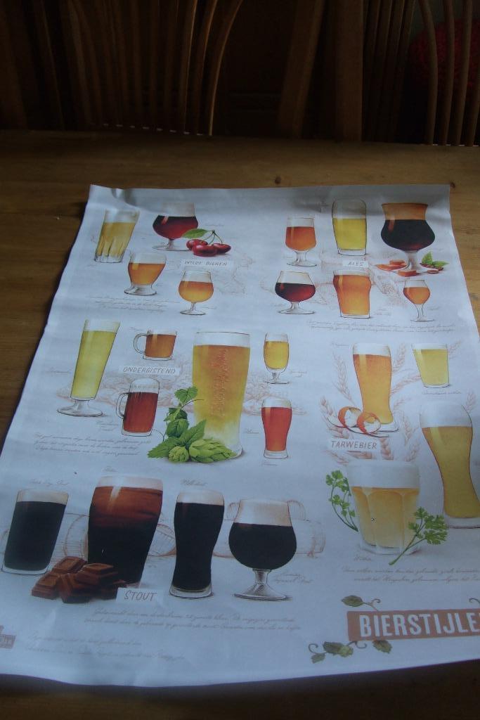 Hertog Jan bier poster (nr.2), Verzamelen, Biermerken, Nieuw, Overige typen, Hertog Jan, Ophalen of Verzenden