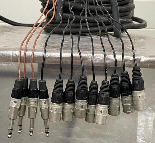 Microfoon kabel symmetrisch, Muziek en Instrumenten, Kabels en Stekkers, Zo goed als nieuw, Microfoon, Ophalen of Verzenden
