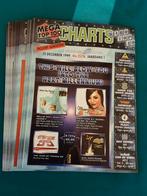 HITLIJSTEN : Mega Top 100 / Charts / RABO Top 40., Ophalen, Zo goed als nieuw