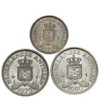 Ned. Antillen - schitterende 2-1/2 Cent 1979, 1980 - 1 Cent, Ophalen of Verzenden, Koningin Juliana, Overige waardes, Setje