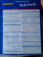 Intertaal hulpkaarten, Ophalen of Verzenden